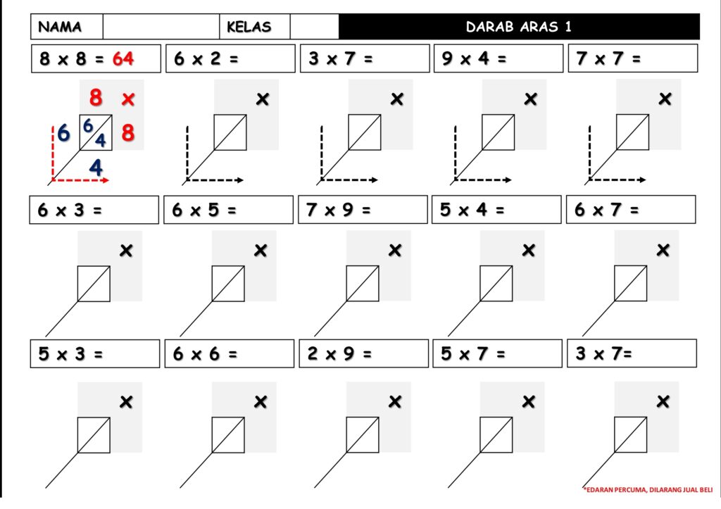 Modul Darab Lattice Aras 3, adalah sebuah alat yang penting dalam pembelajaran matematik. Ia membolehkan pelajar memahami konsep darab dalam bentuk yang lebih visual dan interaktif. Guru matematik penting untuk mendapatkan bahan yang kami sediakan pada kali ini untuk memudahkan mereka membuat pengiraan darab dengan lebih mudah. Admin pada kali ini, kita akan membincangkan kepentingan modul ini dan bagaimana ia dapat membantu pelajar meningkatkan pemahaman mereka terhadap darab.