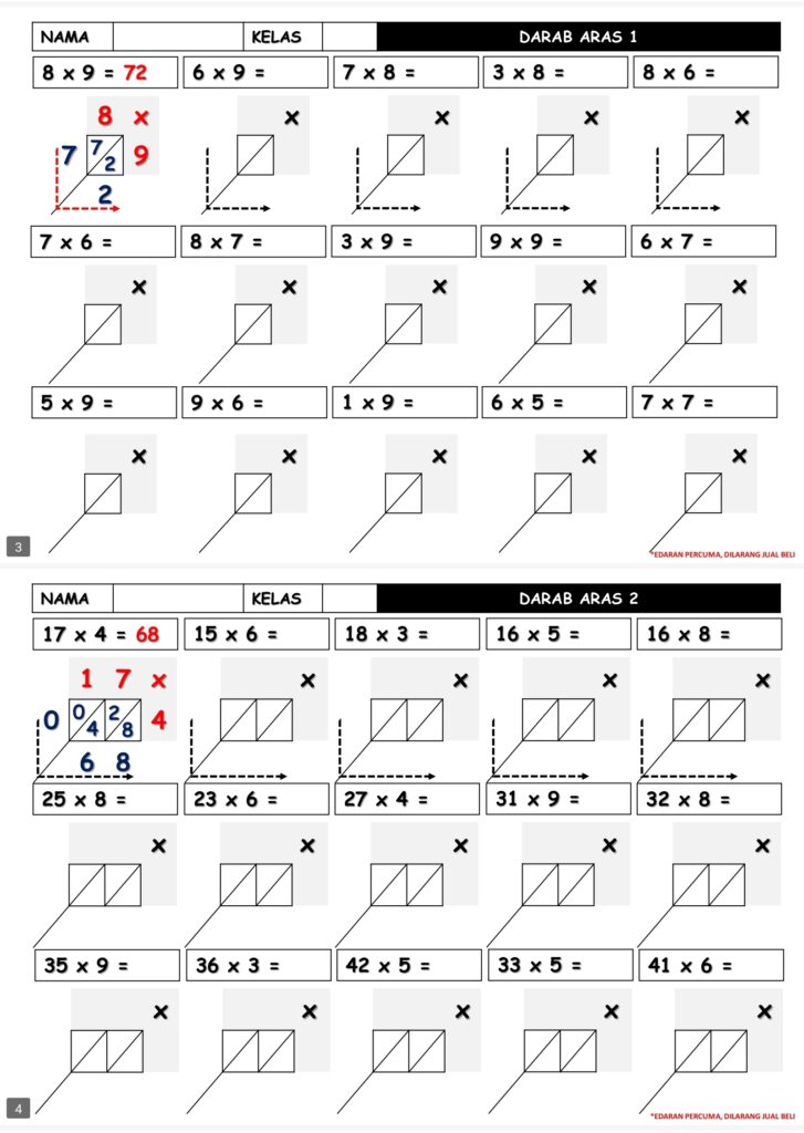 Modul Darab Lattice Aras 3, adalah sebuah alat yang penting dalam pembelajaran matematik. Ia membolehkan pelajar memahami konsep darab dalam bentuk yang lebih visual dan interaktif. Guru matematik penting untuk mendapatkan bahan yang kami sediakan pada kali ini untuk memudahkan mereka membuat pengiraan darab dengan lebih mudah. Admin pada kali ini, kita akan membincangkan kepentingan modul ini dan bagaimana ia dapat membantu pelajar meningkatkan pemahaman mereka terhadap darab.