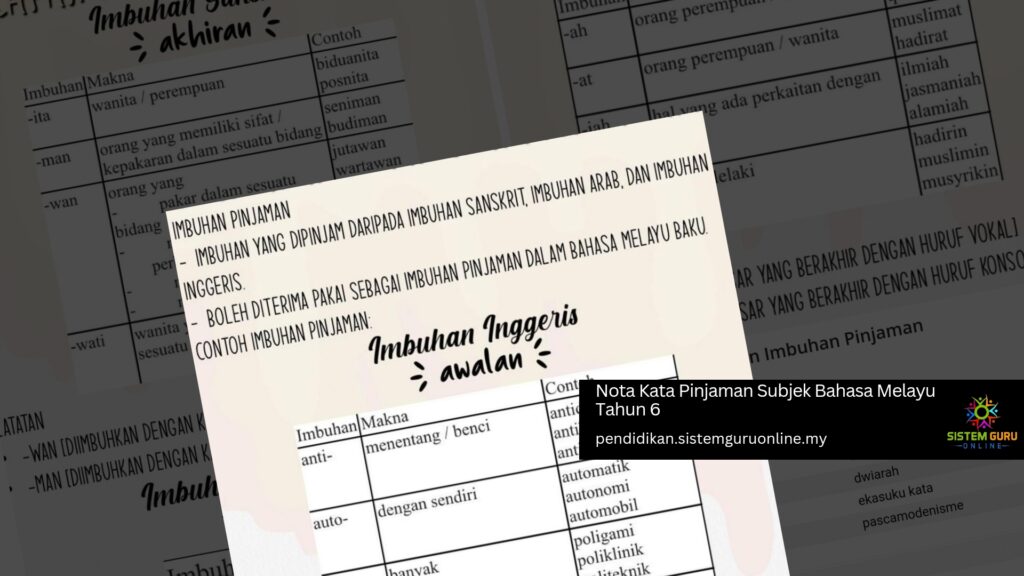 Tahukah anda, banyak perkataan diambil daripada bahasa asing? Oleh itu, perbincangan kita akan tertumpu pada nota kata pinjaman subjek bahasa melayu bagi tahun 6. Fokus perkataan bahasa asing yang kita bincangkan lebih kepada pertambahan imbuhan dalam perkataan. Nota Kata Pinjaman