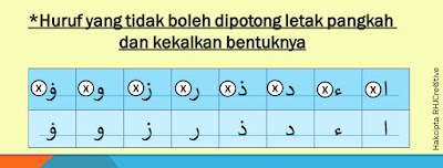 Admin bawakan kepada anda, tajuk mengenal huruf jawi beserta kaedah menulis dan membaca. Hal ini kerana, sekarang ini kurang digunakan kecuali pada buku pendidkan islam dan beberapa perkara tententu sahaja. Sebelum penggunaan tulisan rumi, tanah melayu atau dalam skop yang lebih besar nusantara menggunakan penulisan jawi sebagai tulisan perantara selepas tulisan sanskrit. Mengenal Huruf Jawi Beserta Kaedah Menulis dan Membaca