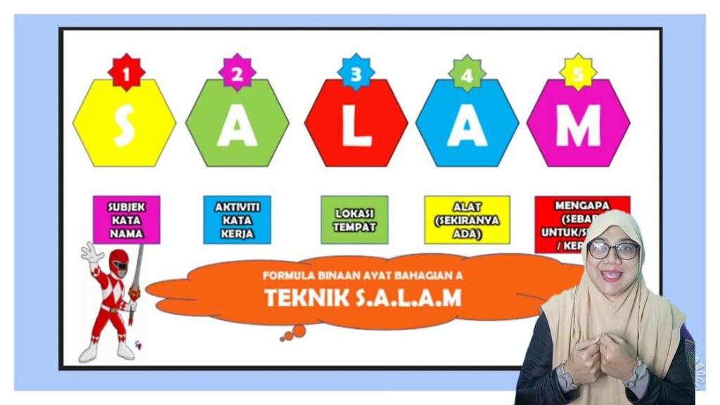 Kemahiran membina ayat adalah merupakan satu kemahiran yang dinilai sebagai peringkat tinggi dalam kemahiran menulis secara mentalis. Peringkat membina ayat ini dikenali sebagai pelahiran iaitu membawa maksud pelajar akan mula melahirkan buah fikiran mereka sendiri atau idea mereka sendiri secara bertulis untuk menggambarkan dan menceritakan sesuatu.