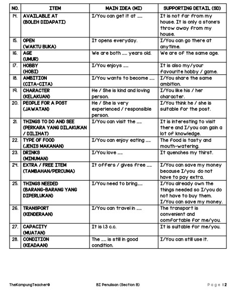 Dapatkan bahan ujian akhir sesi akademik bahasa inggeris tahun 5 yang admin kongsikan bagi persediaan pelajar sebelum peperiksaan. Penguasaan pelajar berdasarkan latih tubi yang dibuat sangat membantu mereka menjawab soalan peperiksaan dengan baik dan dalam tempoh yang di tetapkan. Dapatkan Bahan Ujian Akhir Sesi Akademik Bahasa Inggeris Tahun 5