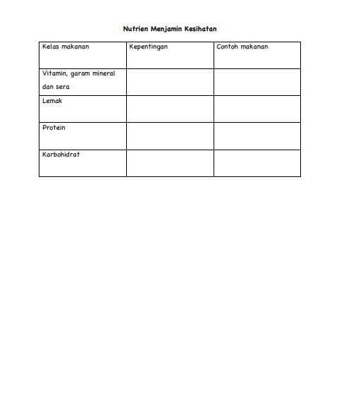 Bagi Para guru yang sedang membuat kertas soalan peperiksaan, dapatkan bahan ujian akhir sesi akademik UASA PJPK tahun 5 yang admin kongsikan antaranya bank soalan tahun lepas sebagai rujukan. Selain itu, soalan peperiksaan lepas juga boleh menjadi bahan latih tubi kepada pelajar sebagai persediaan menduduki peperiksaan. Bahan Ujian Akhir Sesi Akademik UASA PJPK Tahun 5
