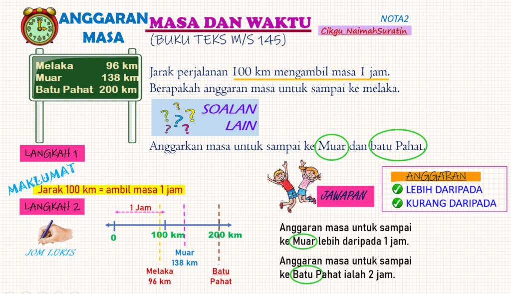 Mari tingkatkan persediaan ujian akhir sesi akademik UASA matematik tahun 4 bagi pelajar. Menjawab soalan latih tubi yang admin sediakan di bawah dapat menjimatkan masa pelajar berada pada soalan yang mudah terlalu lama. ujian akhir sesi akademik UASA matematik tahun 4