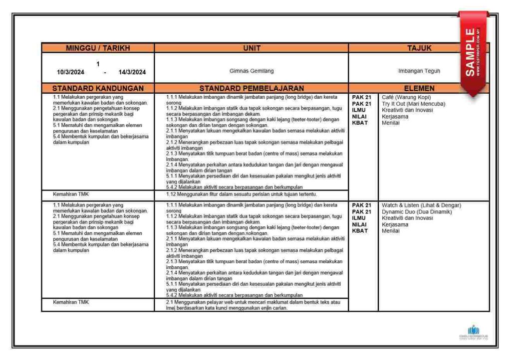 Download PDF RPH Pendidikan Jasmani Tahun 3. Pendidikan Jasmani merupakan satu bidang penting dalam kurikulum pendidikan, yang memberi penekanan kepada pembangunan fizikal, mental, dan sosial pelajar. Melalui pengajaran dan pembelajaran dalam mata pelajaran ini, pelajar diberi peluang untuk memperkukuhkan keupayaan fizikal, meningkatkan kecekapan motorik, serta mengamalkan nilai-nilai positif seperti kerjasama dan kesabaran. Oleh itu, Rancangan Pengajaran Harian (RPH) Pendidikan Jasmani bagi Tahun 3 memainkan peranan yang penting dalam menyediakan struktur dan panduan bagi guru-guru untuk menyampaikan pelajaran secara berkesan kepada pelajar. RPH Pendidikan Jasmani Tahun 3