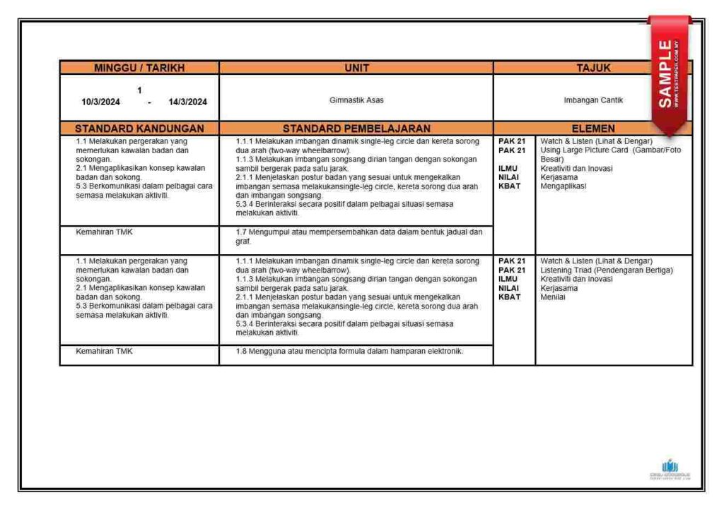 Download RPH Pendidikan Jasmani Tahun 6 PDF. Pendidikan Jasmani merupakan salah satu mata pelajaran yang penting dalam kurikulum pendidikan di Malaysia. Ia memberikan pelbagai manfaat kepada pelajar dalam aspek kesihatan fizikal, mental, dan sosial. Dalam Rancangan Pengajaran Harian (RPH) Pendidikan Jasmani untuk tahun 6, pelbagai aktiviti dan pembelajaran dijalankan untuk memastikan pelajar mendapat pengalaman pembelajaran yang menyeronokkan dan bermakna. RPH Pendidikan Jasmani Tahun 6
