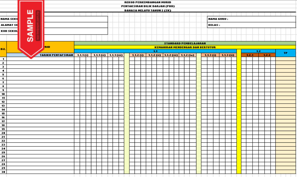RPH Bahasa Melayu Tahun 2 dalam bentuk softcopy? Ya, dalam era digital yang serba canggih ini, memanfaatkan teknologi menjadi semakin penting dalam dunia pendidikan. Salah satu aspek penting dalam proses pengajaran dan pembelajaran adalah menyediakan RPH atau Rancangan Pengajaran Harian yang berkualiti. RPH membantu guru merancang dan menyusun aktiviti pengajaran dengan sistematik, memastikan setiap sesi pembelajaran berjalan lancar dan efektif.