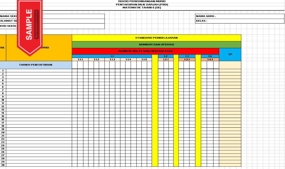 RPH Matematik Tahun 6 mewakili landasan yang kukuh dalam pembangunan kemahiran matematik pelajar pada peringkat terakhir pendidikan asas. Mengambil langkah seterusnya dalam pengetahuan dan aplikasi matematik, RPH ini memberikan titik tolak kepada pelajar untuk mengeksplorasi konsep-konsep yang lebih rumit dan aplikasi yang lebih mendalam.
