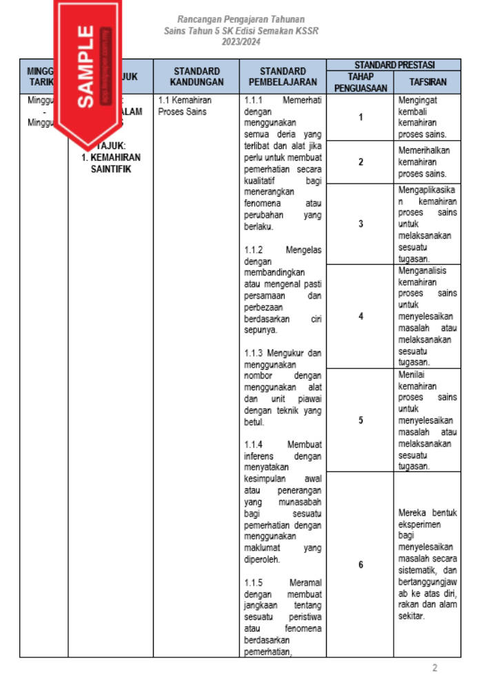 Kami dengan bangganya mempersembahkan kepada anda Rancangan Pengajaran Harian (RPH Sains Tahun 5) yang lengkap untuk satu tahun penuh. Dengan koleksi ini, para pendidik dapat mengakses sumber-sumber pembelajaran yang terperinci dan terstruktur, membantu mereka menyampaikan pelajaran dengan lebih efisien dan berkesan kepada pelajar.