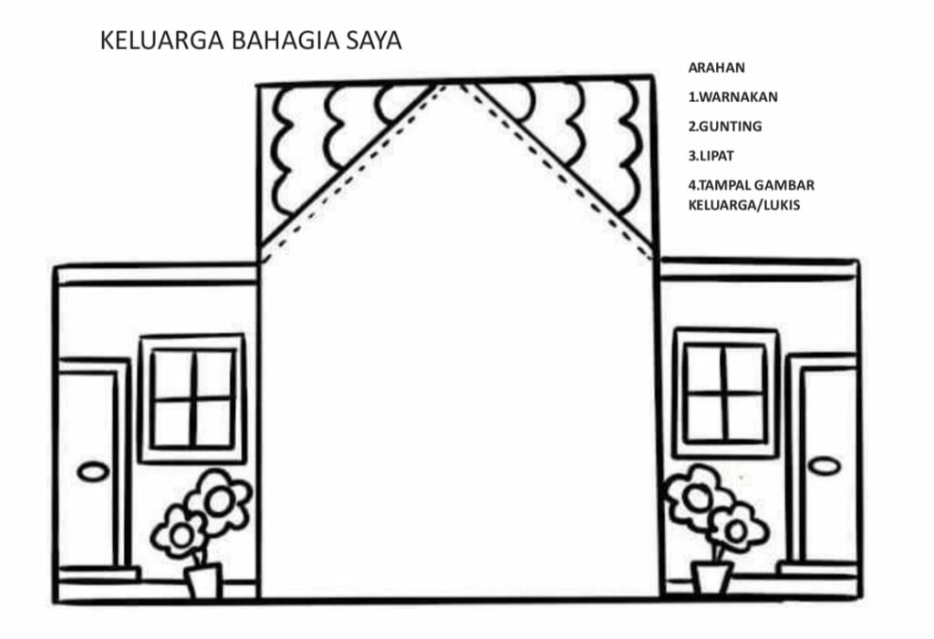 Aktiviti minggu orientasi sekolah rendah pasti menjadi minggu yang menarik buat mereka. Ini kerana ianya merupakan 1 permulaan bagi sesi pembelajaran murid di dalam kelas baru bagi sesi akademik yang baru. "Dalam setiap permulaan terdapat kesempatan yang besar untuk mencapai sesuatu yang luar biasa." - Zig Ziglar.