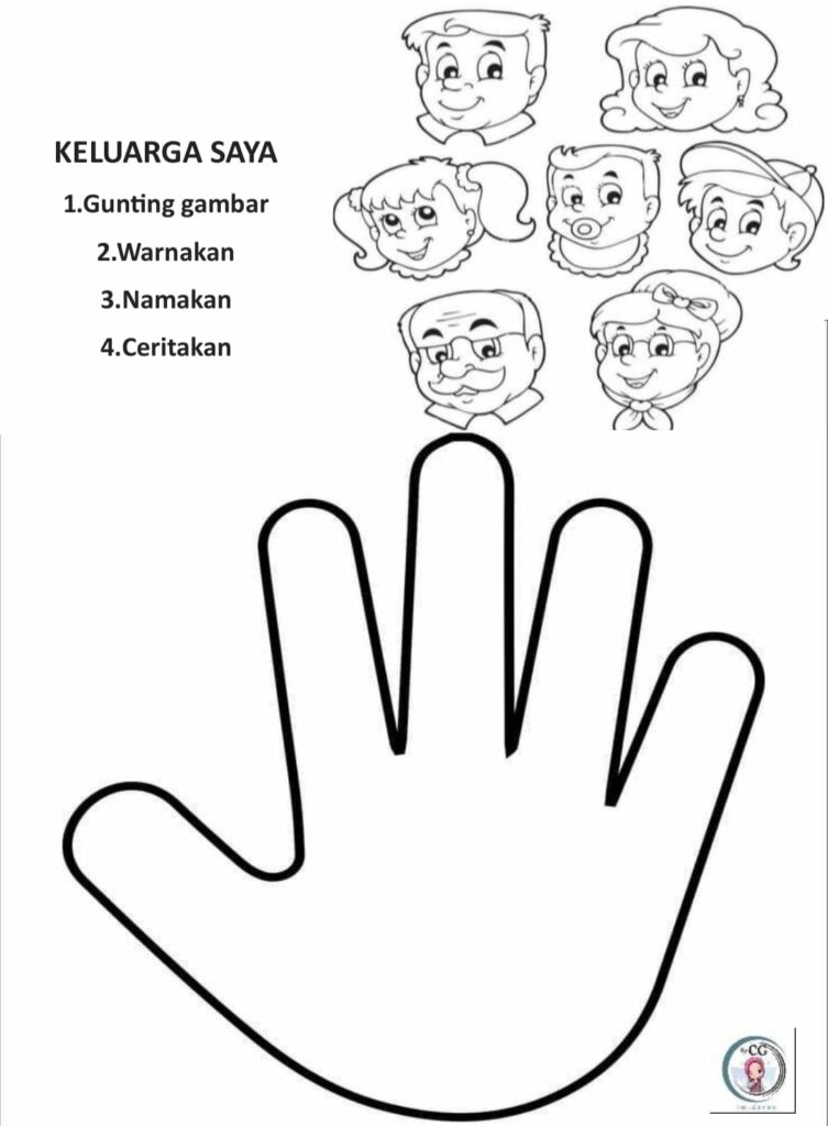 Aktiviti minggu orientasi sekolah rendah pasti menjadi minggu yang menarik buat mereka. Ini kerana ianya merupakan 1 permulaan bagi sesi pembelajaran murid di dalam kelas baru bagi sesi akademik yang baru. "Dalam setiap permulaan terdapat kesempatan yang besar untuk mencapai sesuatu yang luar biasa." - Zig Ziglar.