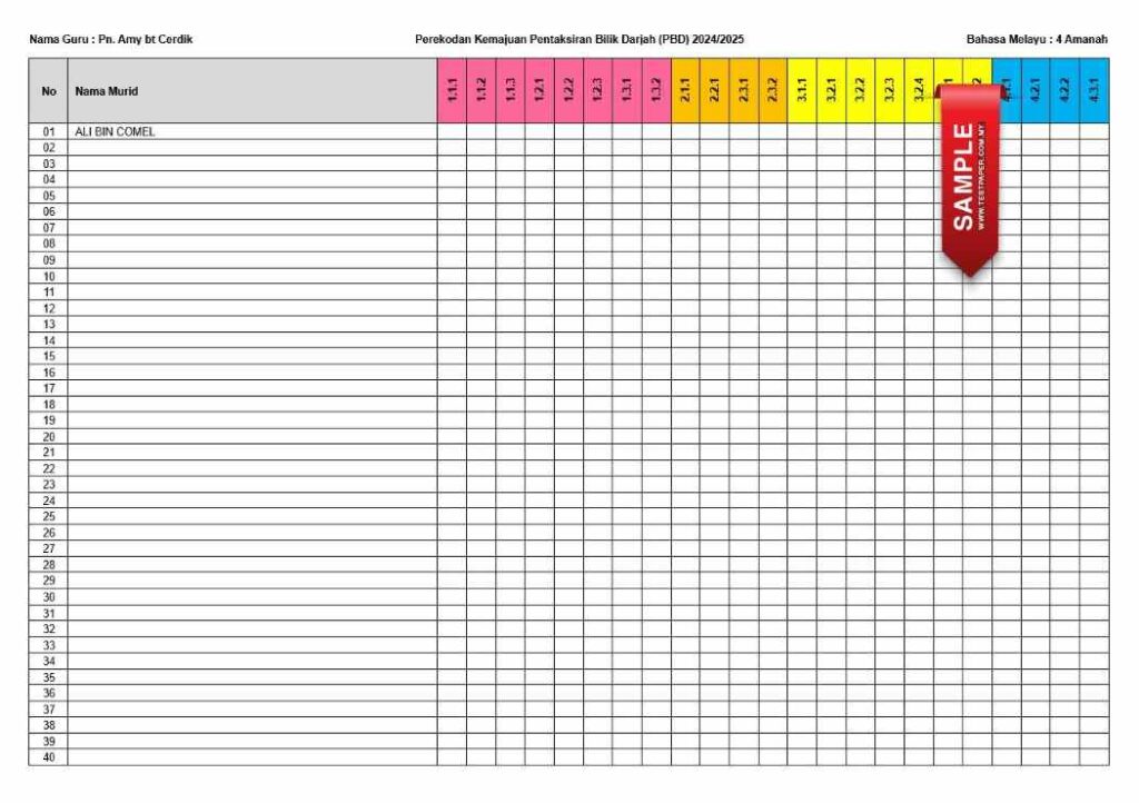 Muat Turun Form Kemajuan Murid Rekod PBD Bahasa Melayu SJKT Tahun 1 – Tahun 6