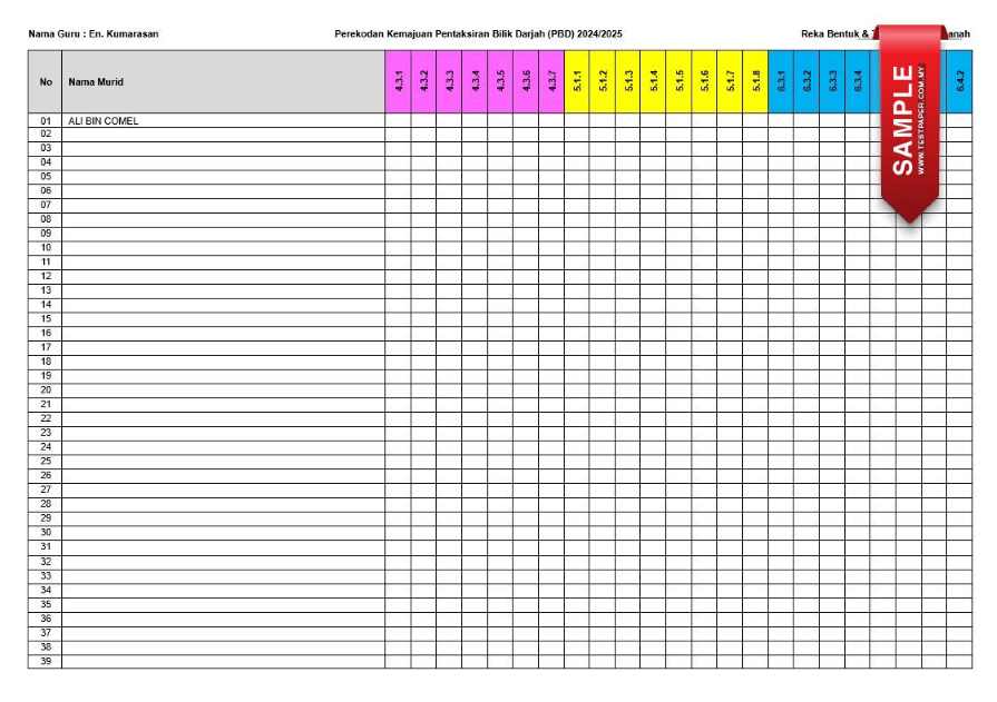 Softcopy Borang Kemajuan Murid Rekod PBD Reka Bentuk Teknologi SJKT Tahun 4 – 6