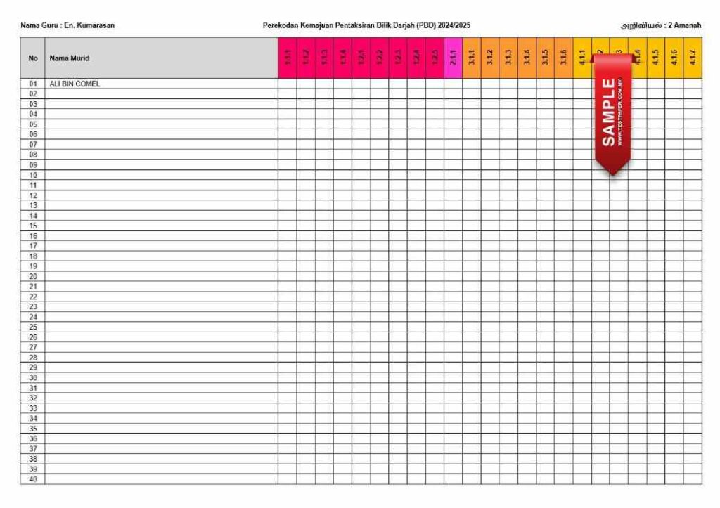 Download Borang Kemajuan Murid Rekod PBD Sains SJKT Tahun 1 – 6