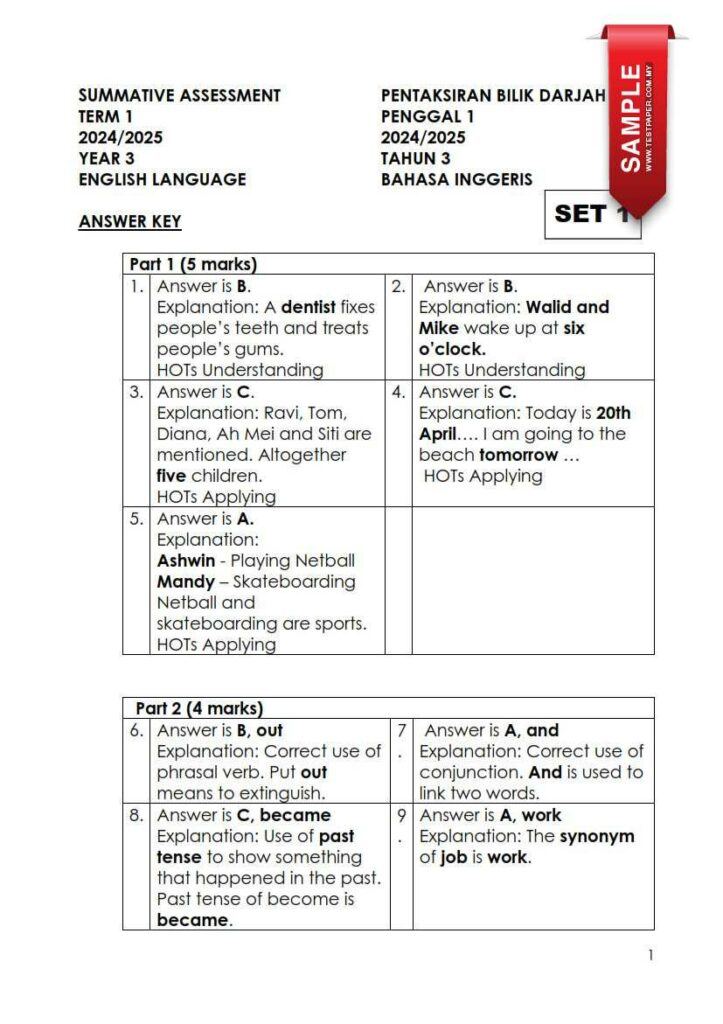 Para guru dan ibubapa yang sedang mencari Soalan Ujian Sumatif English Year 3 bagi penggal 1 ini boleh menghela nafas lega kerana kali ini pihak admin menyediakan 2 set kertas pentaksiran sumatif bahasa inggeris terbaik untuk dijadikan bahan ulangkaji buat anak-anak semua.