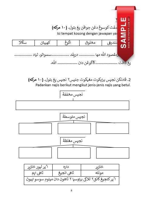 Contoh Soalan Ujian Sumatif Pendidikan Islam Tahun 4 Penggal 1 Latest ini merupakan antara bahan hot yang begitu popular dikalangan ibubapa dan guru.