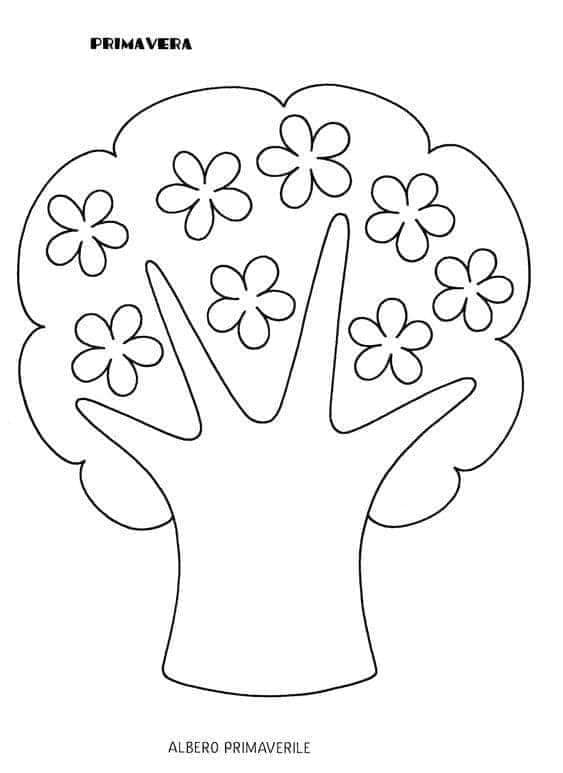 Download Kertas Mewarna Pokok Kanak-kanak Sesuai untuk Prasekolah 4,5 dan 6 Tahun. Mengasah kemahiran mewarna di kalangan kanak-kanak prasekolah adalah salah satu cara terbaik untuk membangunkan kreativiti dan kemahiran motor halus mereka. Bagi ibu bapa dan guru, menyediakan kertas mewarna yang sesuai dan menarik adalah satu langkah penting. Salah satu bahan yang paling popular adalah kertas mewarna dengan tema pokok. Artikel ini akan memberi panduan bagaimana untuk memuat turun kertas mewarna pokok yang sesuai untuk kanak-kanak prasekolah berumur 4, 5 dan 6 tahun. Download Kertas Mewarna Pokok Kanak-kanak Sesuai untuk Prasekolah 4,5 dan 6 Tahun