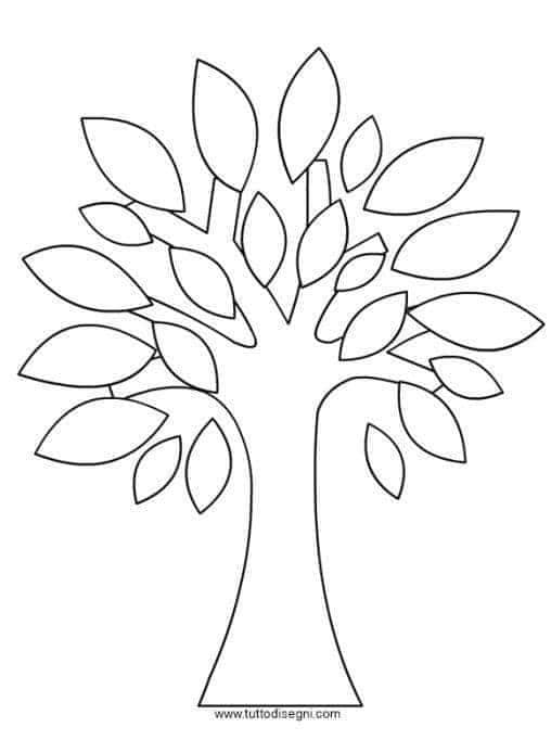 Download Kertas Mewarna Pokok Kanak-kanak Sesuai untuk Prasekolah 4,5 dan 6 Tahun. Mengasah kemahiran mewarna di kalangan kanak-kanak prasekolah adalah salah satu cara terbaik untuk membangunkan kreativiti dan kemahiran motor halus mereka. Bagi ibu bapa dan guru, menyediakan kertas mewarna yang sesuai dan menarik adalah satu langkah penting. Salah satu bahan yang paling popular adalah kertas mewarna dengan tema pokok. Artikel ini akan memberi panduan bagaimana untuk memuat turun kertas mewarna pokok yang sesuai untuk kanak-kanak prasekolah berumur 4, 5 dan 6 tahun. Download Kertas Mewarna Pokok Kanak-kanak Sesuai untuk Prasekolah 4,5 dan 6 Tahun