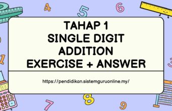 TAHAP 1 – SINGLE DIGIT ADDITION