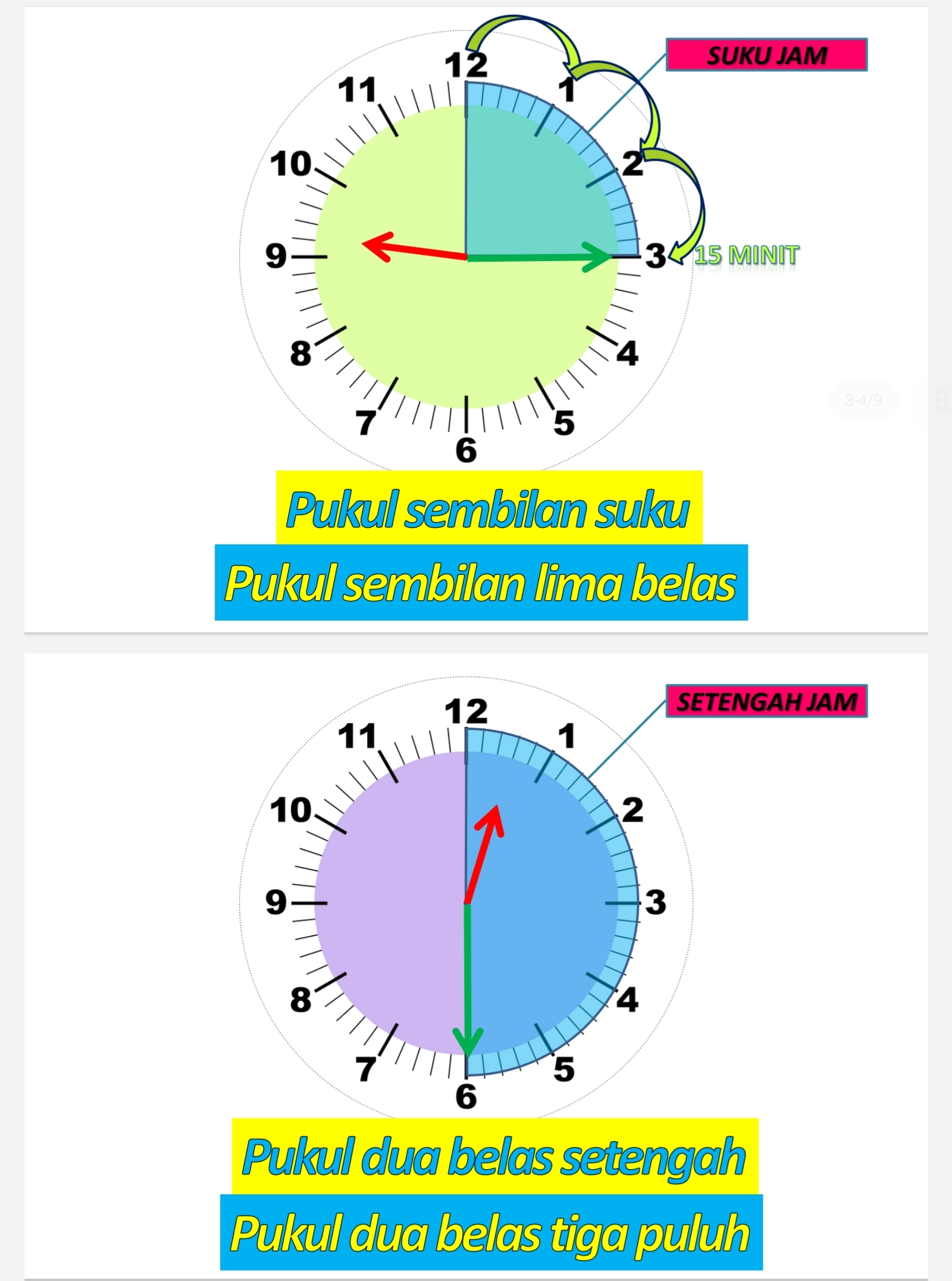 CARA MEMBACA JAM UNTUK SEKOLAH RENDAH - Download RPH RPT SOALAN & BAHAN ...