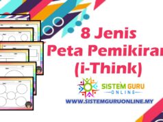 8 Jenis Peta Pemikiran (i-Think)