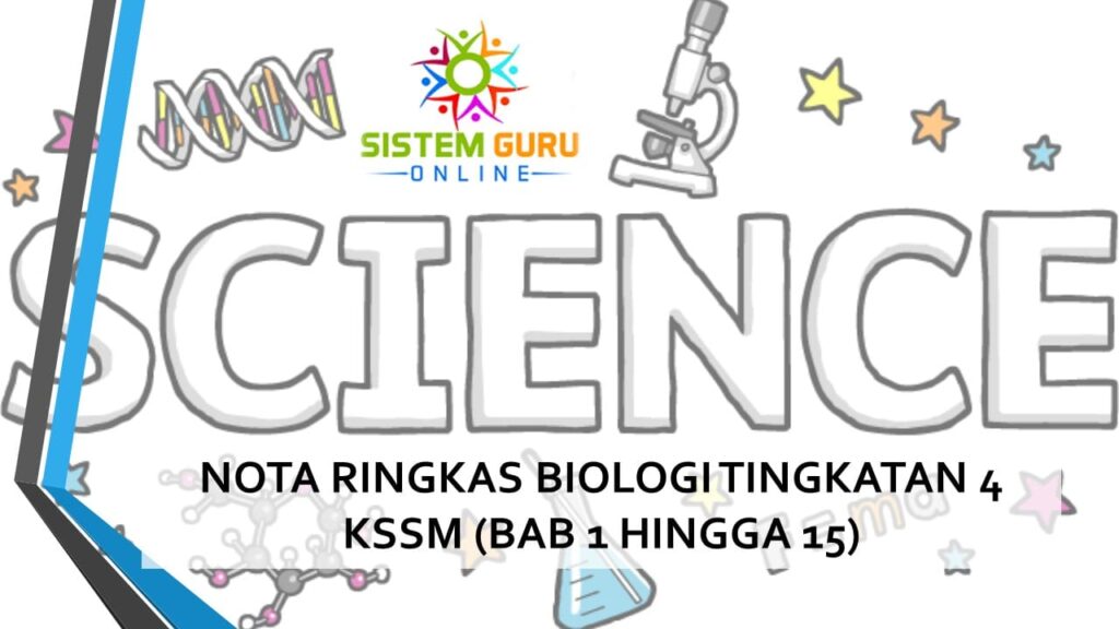 NOTA RINGKAS BESERTA VIDEO BIOLOGI TINGKATAN 4 KSSM (BAB 1-15 ...