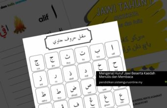 Mengenal Huruf Jawi Beserta Kaedah Menulis dan Membaca