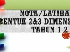 NOTA LATIHAN BENTUK 2 & 3 DIMENSI TAHUN 1,2,3