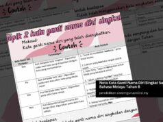 Nota Kata Ganti Nama Diri Singkat Subjek Bahasa Melayu Tahun 6