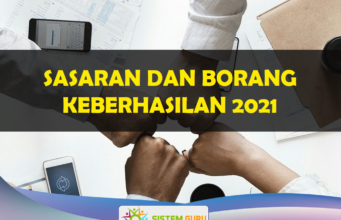 Sasaran dan Borang Keberhasilan 2021 Sasaran dan Borang Keberhasilan 2021