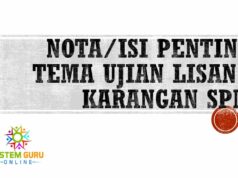 NOTA/ISI PENTING/TEMA UJIAN LISAN/KARANGAN SPM 2022