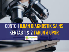 Ujian Diagnostik Sains Tahun 6 UPSR Kertas 1 dan Kertas 2 Ujian Diagnostik Sains Tahun 6 UPSR Kertas 1 dan Kertas 2