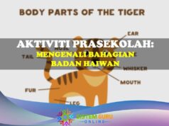 Aktiviti Prasekolah: Mengenali Bahagian Badan Haiwan aktiviti prasekolah: mengenali bahagian badan haiwan
