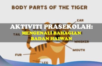 Aktiviti Prasekolah: Mengenali Bahagian Badan Haiwan aktiviti prasekolah: mengenali bahagian badan haiwan