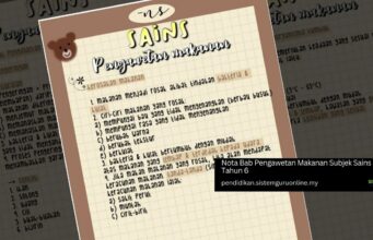 Nota Bab Pengawetan Makanan Subjek Sains Tahun 6