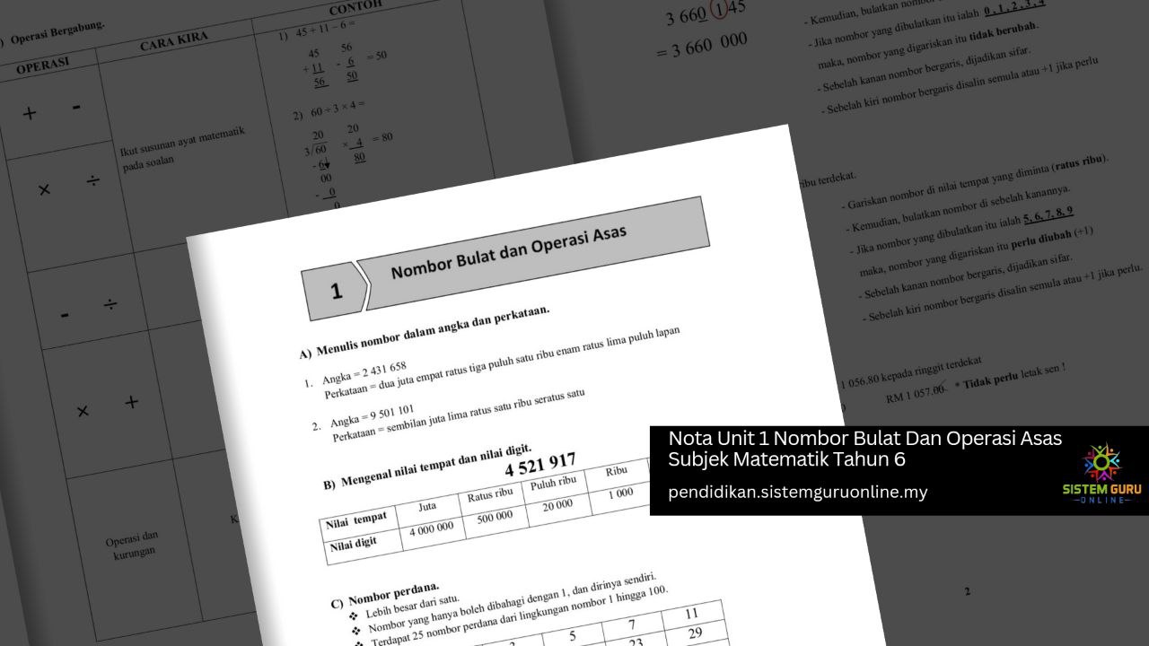 Nota Unit 1 Nombor Bulat Dan Operasi Asas Subjek Matematik Tahun 6 ...