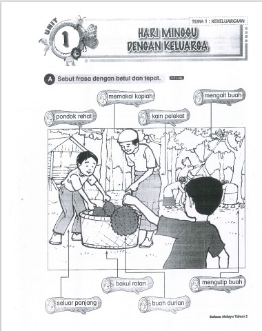 Peperiksaan Akhir Tahun Bahasa Melayu Tahun 2