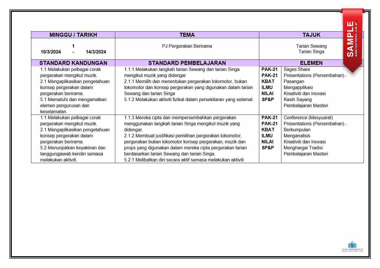 Muat Turun PDF RPH Pendidikan Jasmani Kesihatan Tingkatan 4 Untuk Guru ...