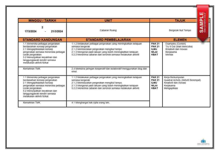 Full Bahan RPH Pendidikan Jasmani Tahun 2 Untuk Guru - Download RPH RPT ...