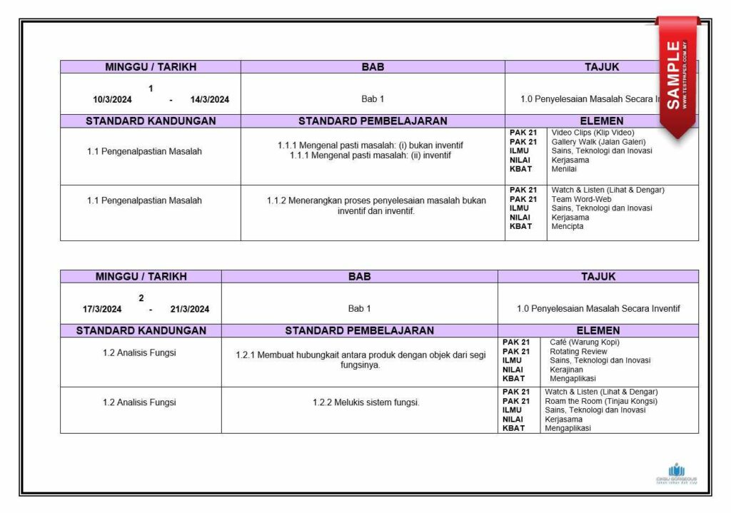 Dapatkan PDF RPH Reka Bentuk Teknologi Tingkatan 2 Guru Sekolah