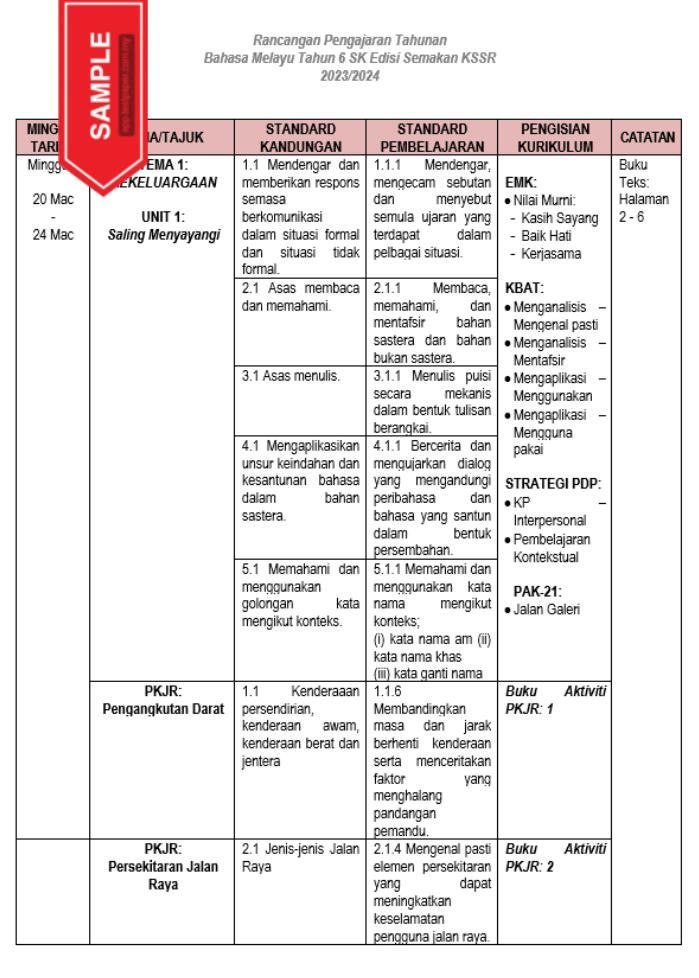 Senarai RPH Bahasa Melayu Tahun 6 Paling Baru - Download RPH RPT SOALAN ...