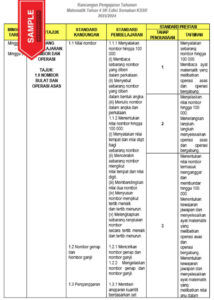 Dapatkan RPH Matematik Tahun 4 Setahun - Download RPH RPT SOALAN ...