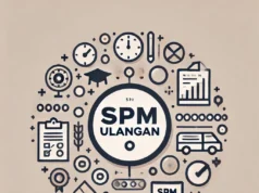 Pendaftaran Sijil Pelajaran Malaysia Ulangan (SPMU) dan Calon Persendirian 2025 Sijil Pelajaran Malaysia Ulangan