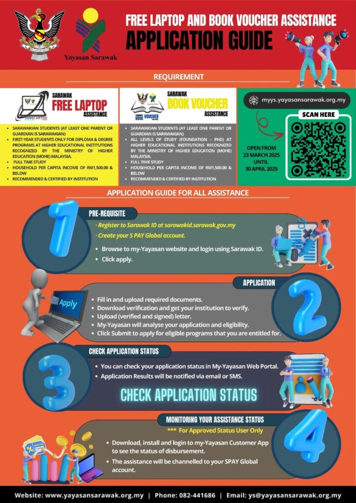 Pendidikan dalam era digital menuntut keperluan akses kepada peranti elektronik dan sumber bacaan yang berkualiti. Menyedari keperluan ini, kerajaan menerusi inisiatif bantuan pendidikan telah membuka permohonan untuk Bantuan Laptop Percuma dan Baucar Buku Tahun 2025 yang memberi peluang kepada pelajar dan isi rumah berpendapatan rendah untuk mendapatkan peranti serta sokongan bahan pembelajaran.